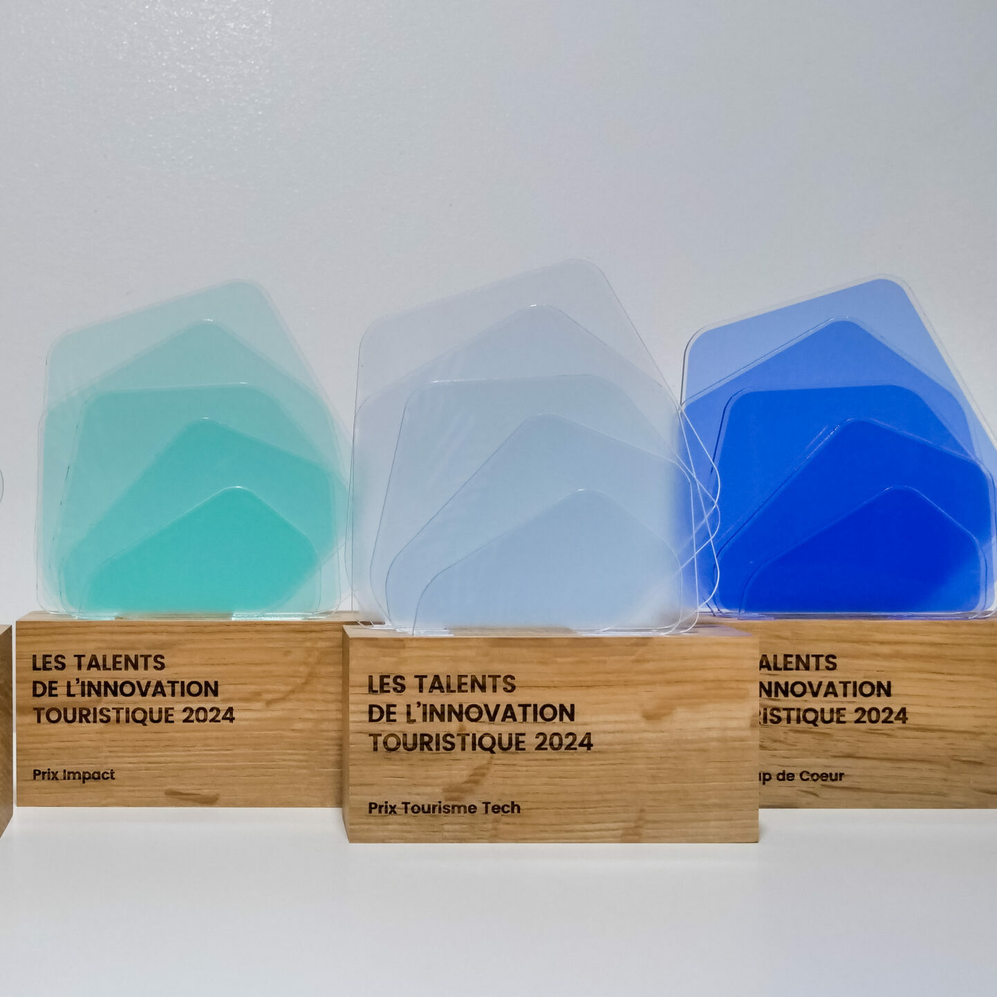 Talents de l’innovation touristique 2025