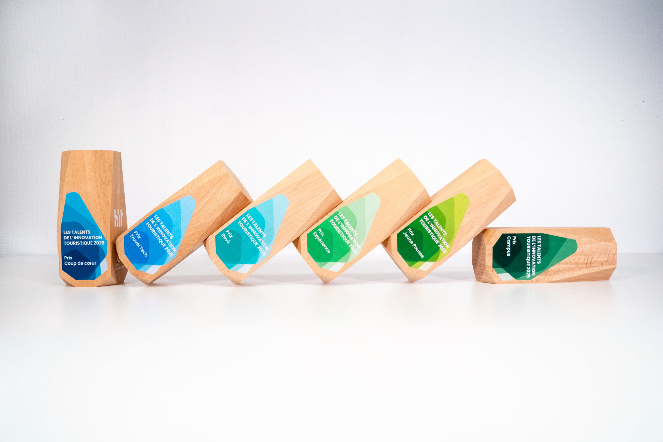 Et les lauréats des Talents de l’Innovation Touristique 2025 sont…